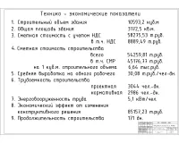 11.Технико-экономические показатели.jpg