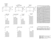 5.Технико-экономическое сравнение вариантов проектирования.jpg