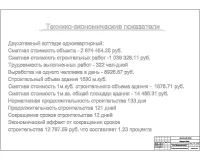 11.Технико-экономические показатели.jpg