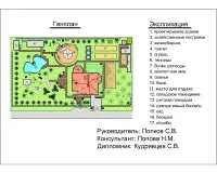 2.Генеральный план.jpg