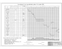 13.Календарный план производства работ (в составе ППР).jpg