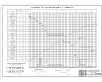 14.Календарный план производства работ (в составе ПОС).jpg