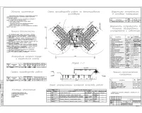 9.Технологическая карта на бетонирование монолитного железобетонного ростверка.jpg