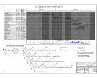 13.Календарный план, сетевой график, график движения рабочей силы.jpg