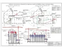 7.Сравнение технологических вариантов эксплуатации кранов.jpg