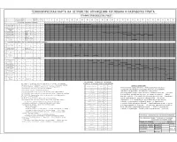 9.Технологическая карта на производство земляных работ -2.jpg