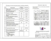 11.Основные технико-экономические показетели.jpg
