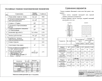 11.Основные технико-экономические показатели.jpg