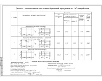 12.Технико - экономические показатели вариантов перекрытия.jpg