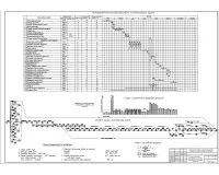 12.Календарный план производства работ по реконструкции здания.jpg