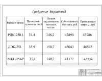 10.Сравнение вариантов.jpg