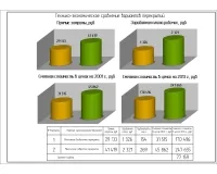 12.Технико-экономическое сравнение вариантов перекрытий.jpg