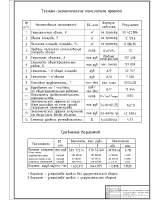 11.Технико - экономические показатели.jpg