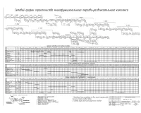 11.Сетевой график строительства.jpg