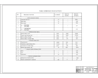 10.Технико-экономические показатели проекта.jpg