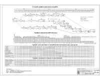 8.Сетевой график производства работ.jpg