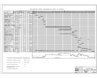 9.Календарный график производства работ по объекту.jpg
