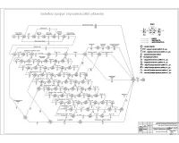 13.Сетевой график строительства объекта.jpg