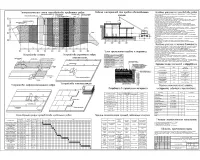 5.Технологическая схема производства кровельных работ.jpg