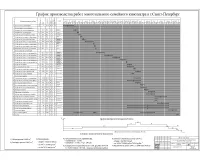 12. График производства работ.jpg