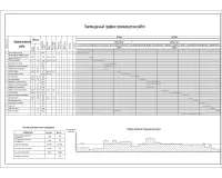 8.Календарный график производства работ.jpg