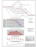11.КУСГ и календарный график производства работ на комплекс (Вариант 1).jpg