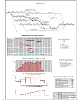 12.КУСГ и календарный график производства работ на комплекс (Вариант 2).jpg