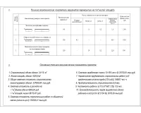 12.Технико-экономические показатели вариантов перекрытия на 1м² жилой площади.jpg
