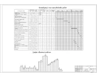 21.Календарный план производства работ.jpg
