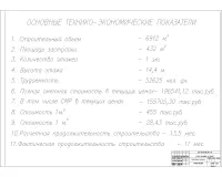 9.Основные ТЭП здания.jpg