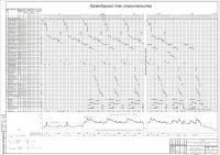 11.Календарный план строительства.jpg