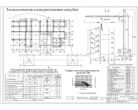 9.Технологическая карта типового безбалочного перекрытия.jpg