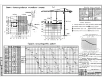 9.Технологическая карта бетонирования типового этажа.jpg