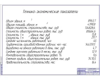 12.Технико-экономические показатели.jpg