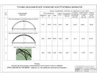 8.Технико-экономическое сравнение.jpg