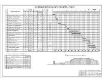 9.Календарный план производства работ.jpg