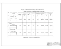 10. Сравнение вариантов конструкций стадиона водных видов спорта.jpg