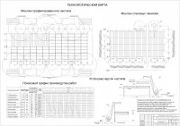 9. ППР на монтаж профнастила, стеновых панелей цеха напитков.jpg