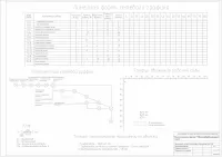 14. Сетевой график. Календарный план.ТЭП.jpg