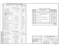 13. Технологическая карта на возведение монолитной фундаментной плиты.jpg
