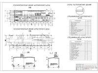 6. Технологическая линия формовочного и арматурного цехов.jpg