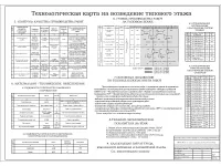 15.Технологическая карта на возведение типового этажа.jpg