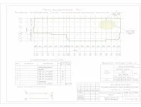 12. Схема расположения верхней арматуры фундаментной плиты.jpg