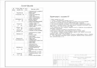 16. Технологическая карта на возведение монолитных жб колонн -3.jpg