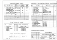 19. ТК на устрйство кровли - 2.jpg