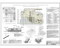 9. Технологическая карта на устройство фундаментной плиты.jpg