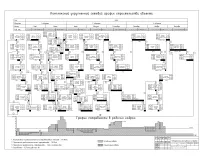 9. Сетевой график строительства объекта.jpg