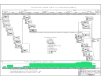 9. Комплексная сетевая модель на строительство объкта.jpg