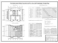 8. Технологическая карта.jpg